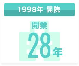1998年 開院 開業28年