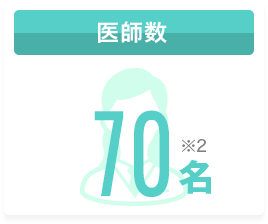 医師数 70名 ※2